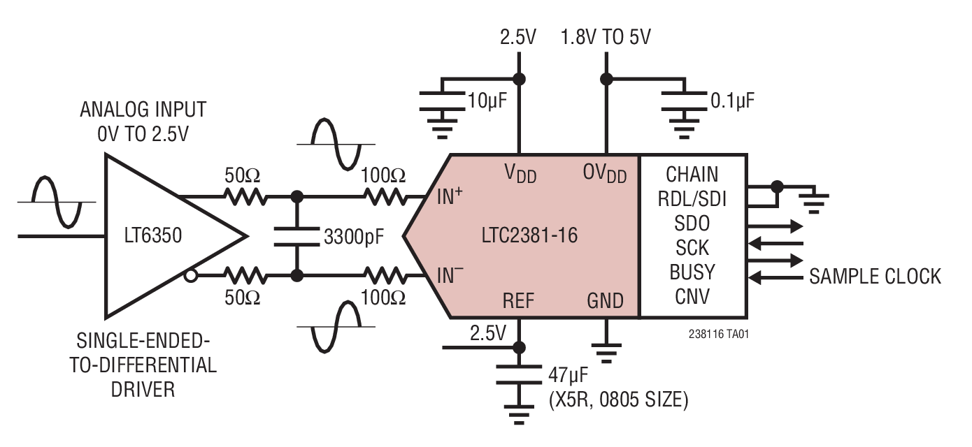 LTC2381-16Ӧͼһ